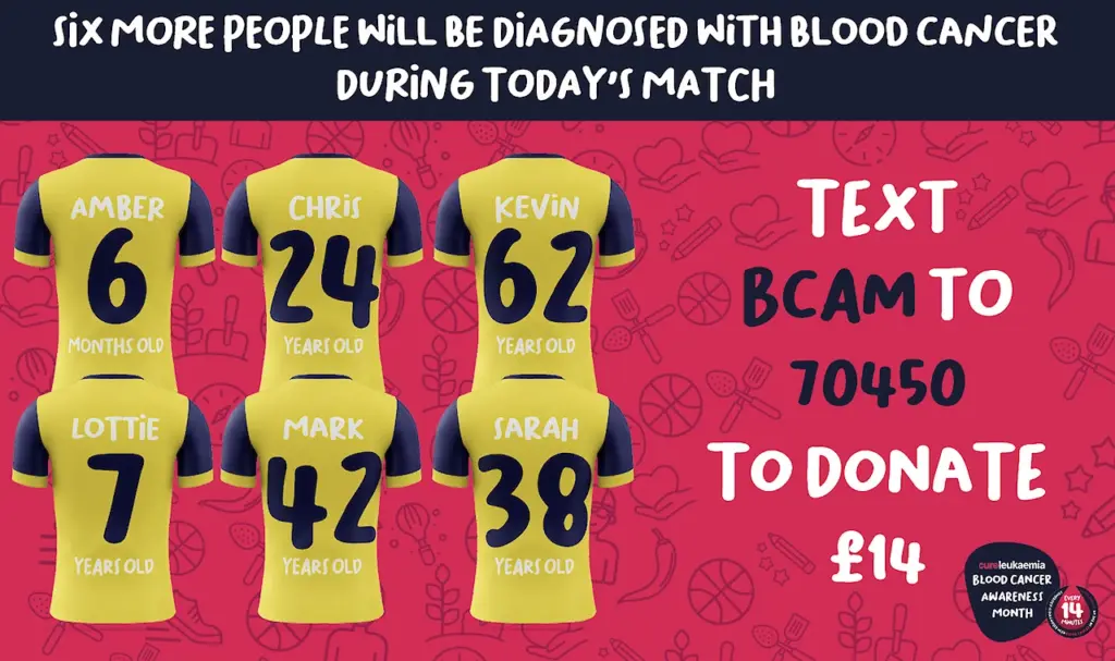 Cure Leukaemia team up with Solihull Moors in Blood Cancer Awareness Month